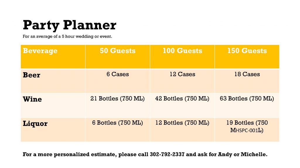 Beer Wine and Liquor for Party